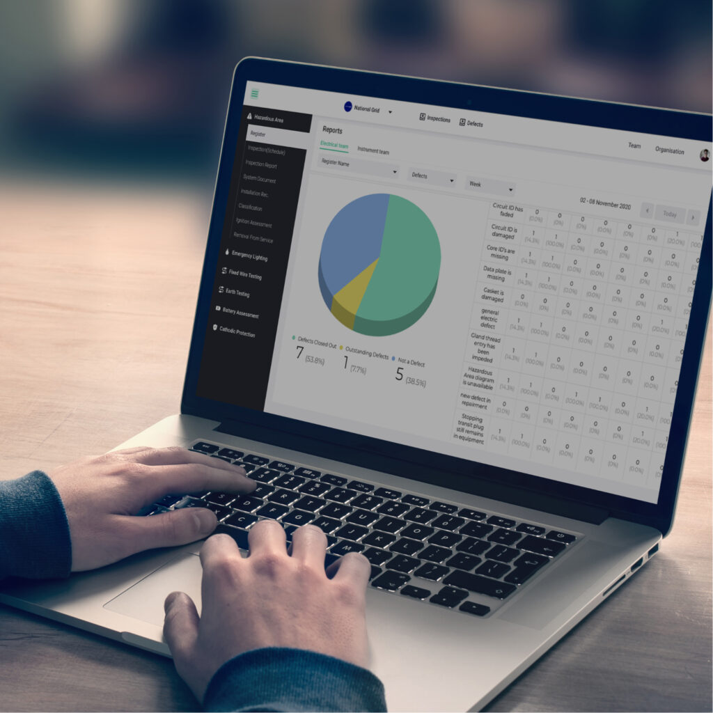 Advanced Inspection Management System - Codrithm